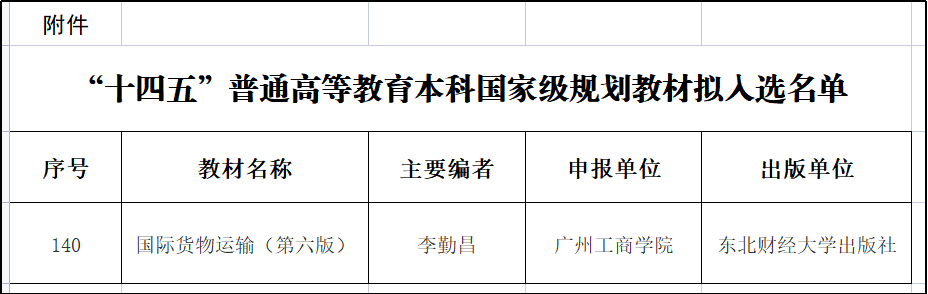 喜报!美加墨世界杯官方网站教材入选“十四五”国家级规划教材全省民办高校唯一!